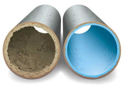 Side by side comparison of a drain pipe before and after relining. Once lined, the drain looks much smoother.