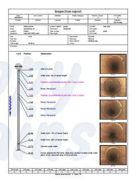 Pre Purchase drain survey inspection report.